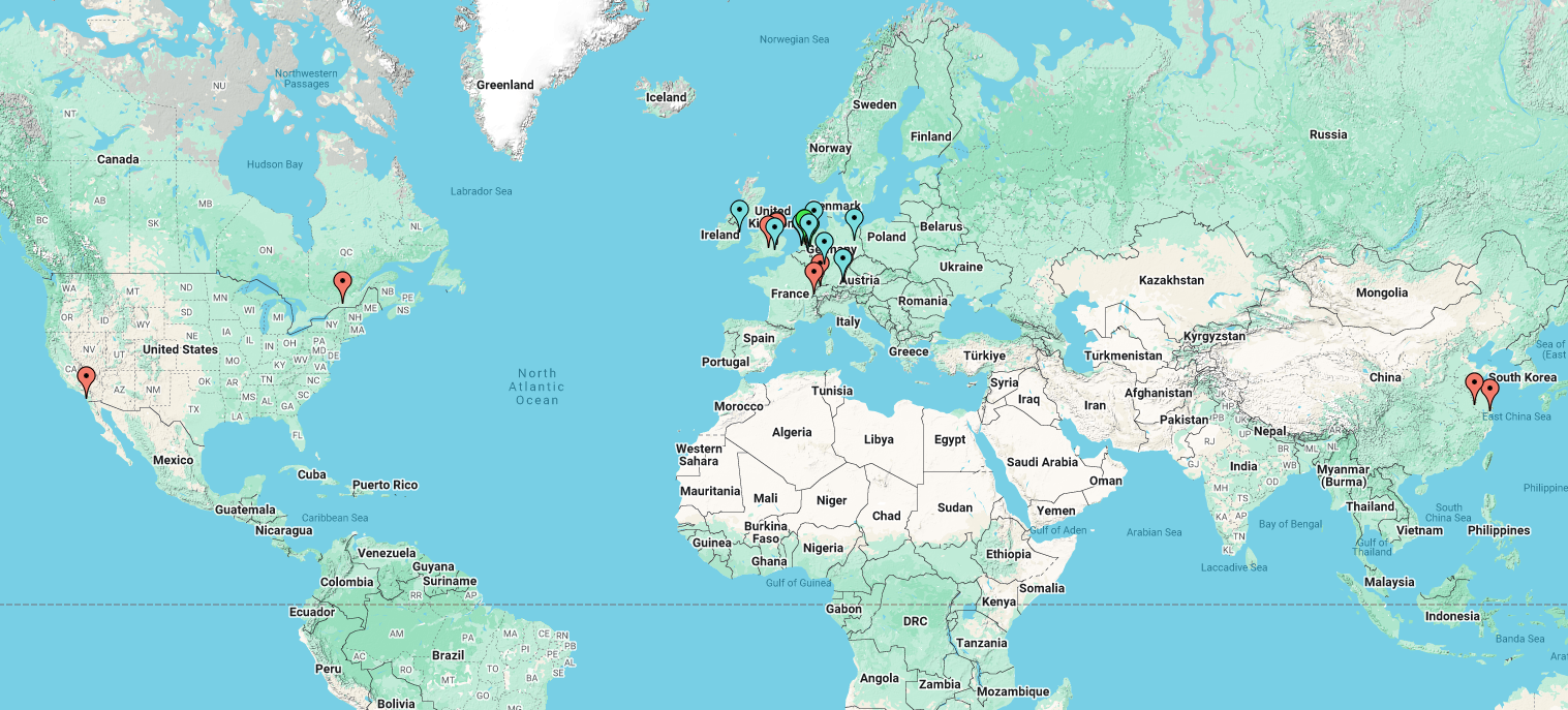participants