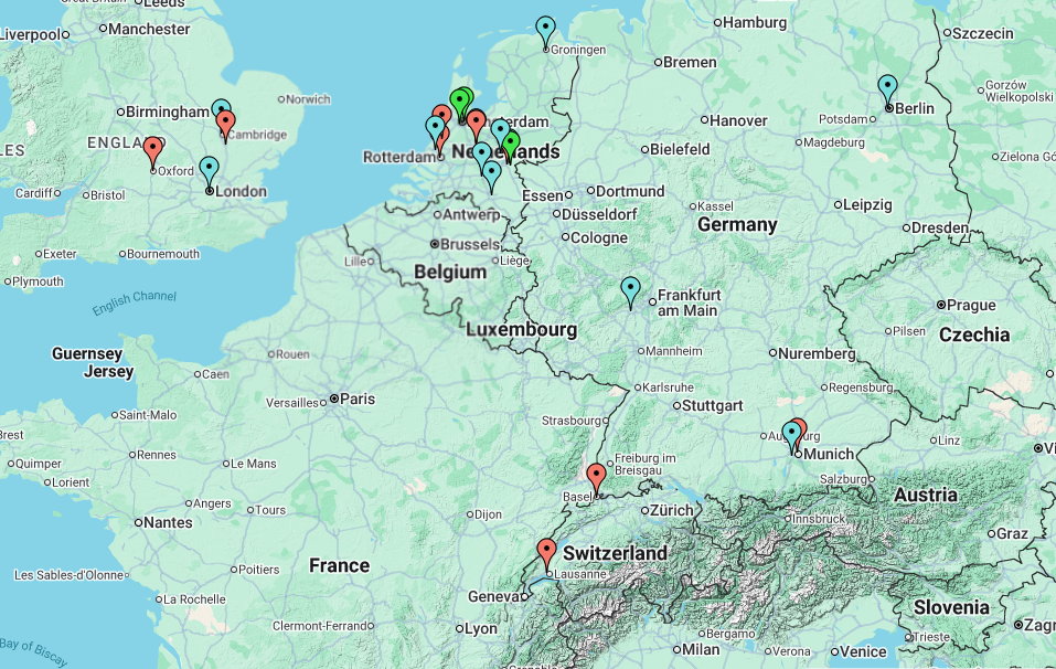 participants
